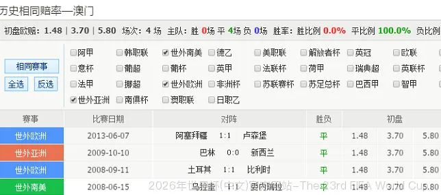 连续三年命中率领先